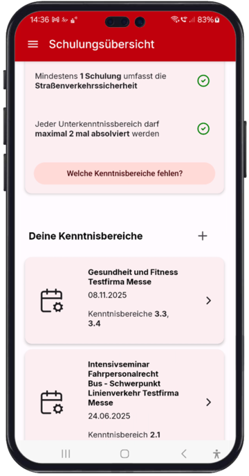 Schulungsübersicht mit absolvierten und offenen Modulen