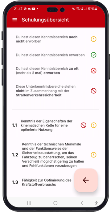 Schulungsvoraussetzungen für BKF-Module in der App